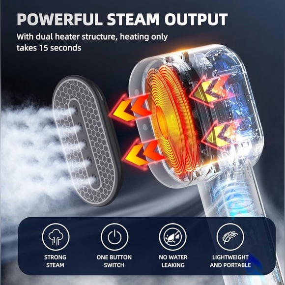 Handheld Steamer for Clothes Portable Travel Steamer Horizontal & Vertical Steam - Picture 2 of 7